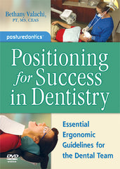 Positioning for Success in Dentistry: Essential Ergonomic Guidelines for the Dental Team